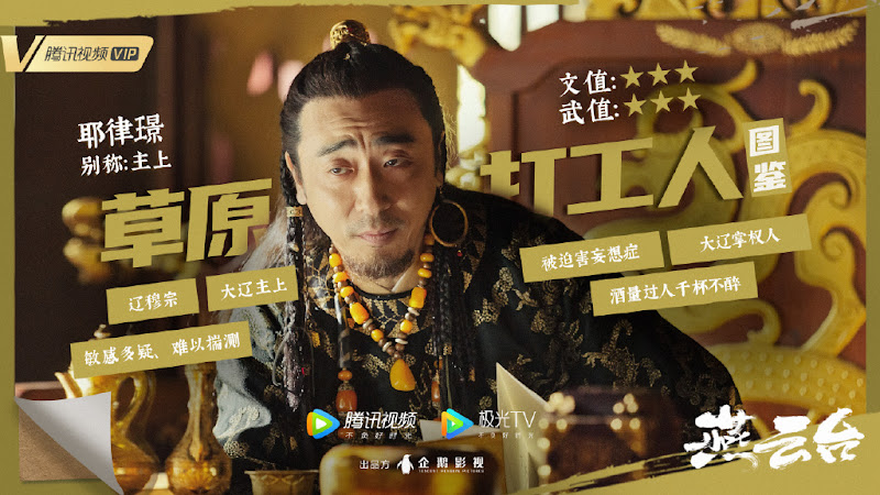 The Legend of Xiao Chuo China Drama